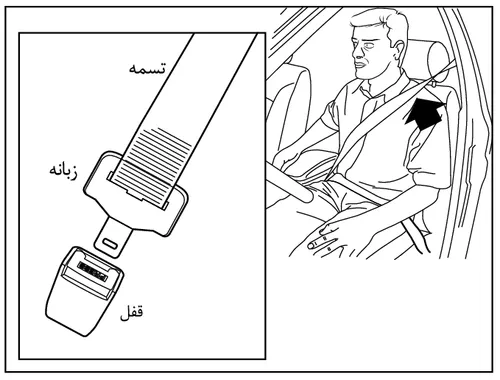 تصویر بستن کمربند ایمنی و اجزای آن