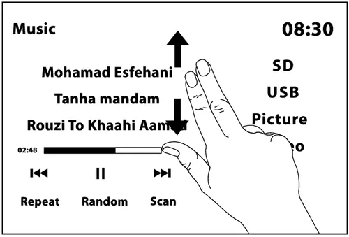 تصویر راهنمای کنترل ژست حرکتی دو انگشت در حالت پخش فایل صوتی چندرسانه‌ای