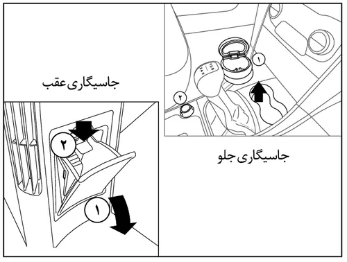 جاسیگاری جلو و عقب دنا پلاس