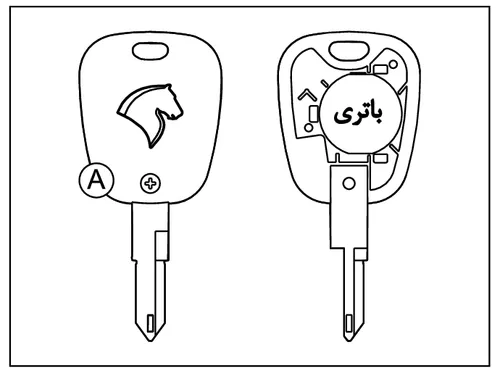 تصویر تعویض باتری کلید کنترل از راه دور