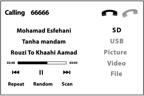 صفحه دریافت تماس تلفنی روی مانیتور دنا پلاس