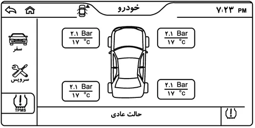 نمایشگر TPMS در مالتی‌مدیا